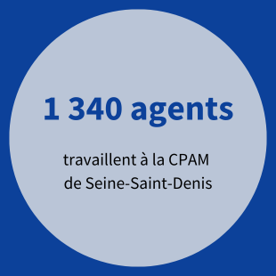 1 340 	agents travaillent à la Cpam de Seine-Saint-Denis