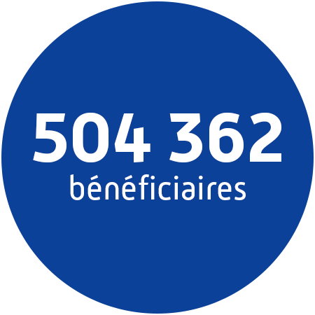 504 362 bénéficiaires