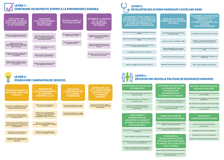 Notre projet d'entreprise local