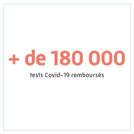 Plus de 180 000 test Covid-19 remboursés.