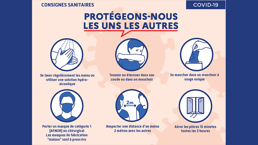 Consignes sanitaires 