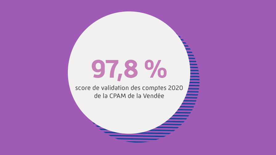 score de validation des comptes