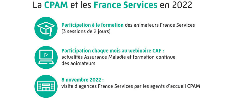 La cpam et les France Services en 2022