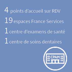 4 points d’accueil sur RDV, 19 espaces France Services, 1 centre d’examens de santé, 1 centre de soins dentaires