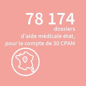 78 174 dossiers d’Aide Médicale Etat, pour le compte de 30 CPAM