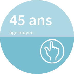 45 ans âge moyen