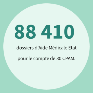 88 410 dossiers d’Aide Médicale Etat, pour le compte de 30 CPAM