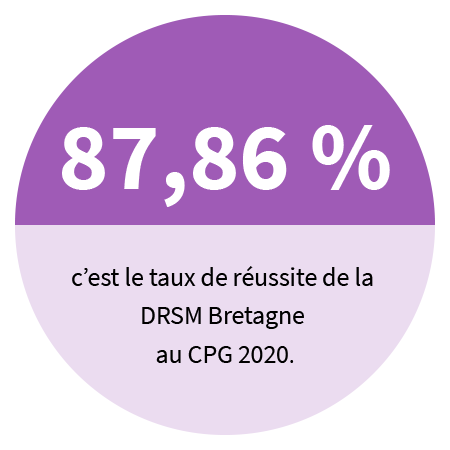 95% des assurés se déclarent satisfaits de leur organisme (CPAM, CCSS).