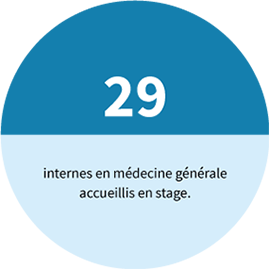 101 internes en première année de médecine générale venus en stage