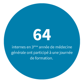 34 internes en 3eme année de de médecine générale ont participé à une journée de formation