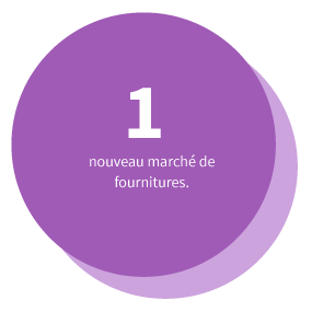 1 nouveau marché de fournitures