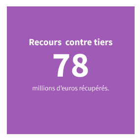 Recours contre tiers