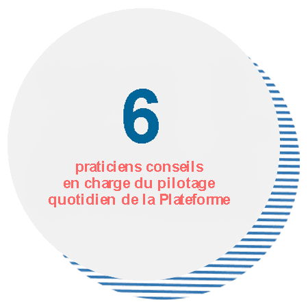 59% des examens de prévention en santé réalisés dans les centres d'examens de santé de l'Assurance Maladie ont concerné des personnes en situation de précarité.