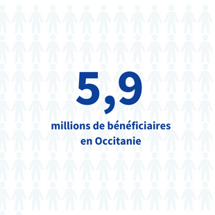 5,9 millions de bénéficiaires