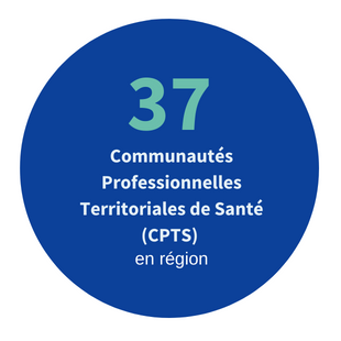 37 CPTS en région