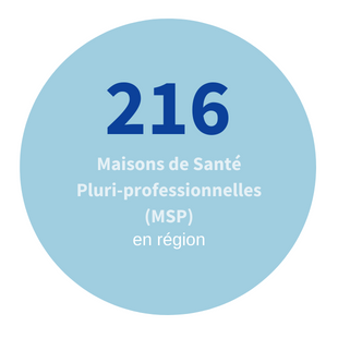 216 maisons de santé en région