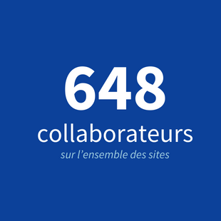 648 collaborateurs