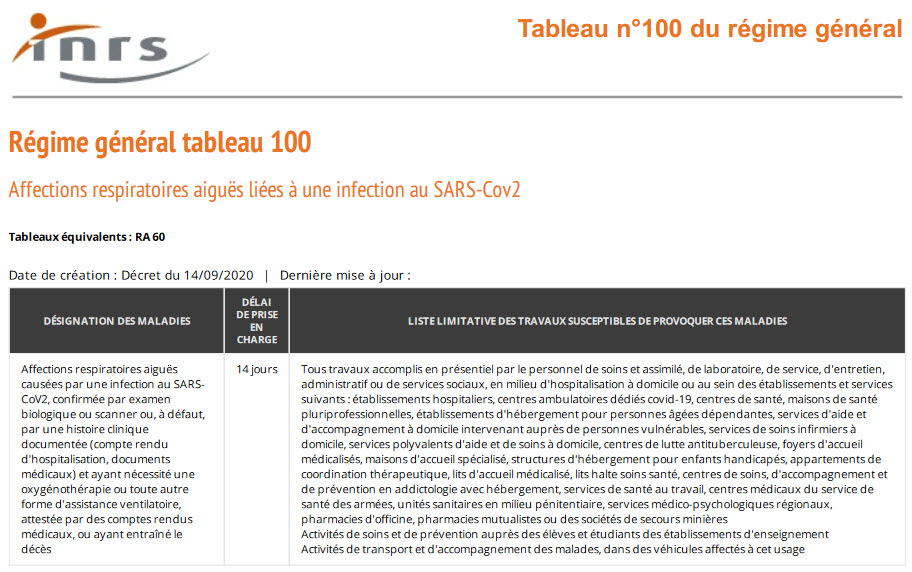 Régime général tableau 100 - Affections respiratoires aiguës liées à une infection au SARS-Cov2