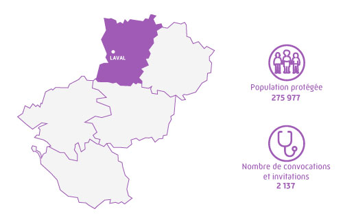 Mayenne
Population protégée : 7275977
Nombre de convocations : 2137