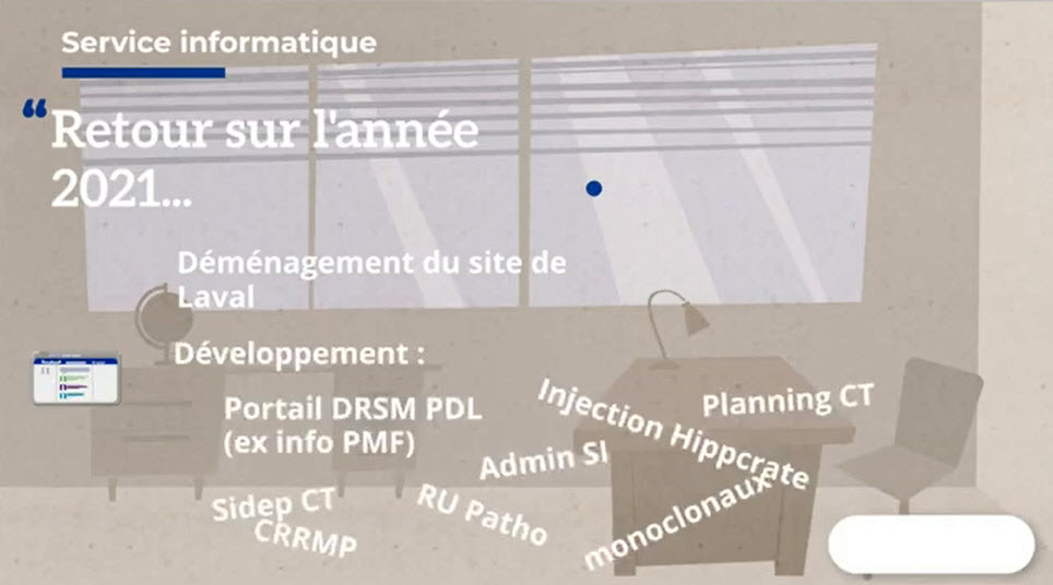 Retour sur l'année 2021...
Déménagement du site de Laval
Développement :
portail DRSM PDL (ex info PMF)
Sidep CT
CRRMP
RU Patho
Admin SI
Planning CT
Injection Hippocrate