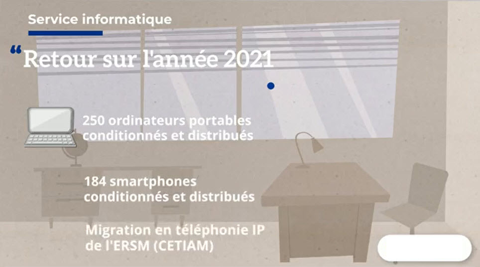 250 ordinateurs portables conditionnés et distribués
184 smartphones cconditionnés et distribués
Migration en téléphonie IP de l'ERSM (CETIAM)