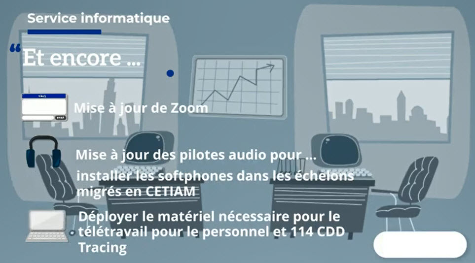 Et encore...
Mise à jour Zoom
Mise à jour des pilotes pour installer les softphones dans les échelons migrés en CETIAM, déployer le matériel nécessaire pour le télétravail pour le personnel et 114 CDD traceurs